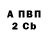 Бутират оксибутират Vladimir Sheff